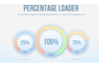 Percentage Loader