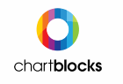 Chartblocks Charts pour Chrome