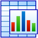 MedCalc